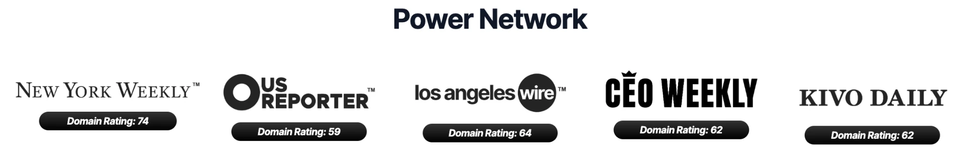 Power network publications with domain ratings